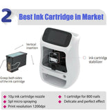 MajikTipz™ High-Speed Nail Art Printer